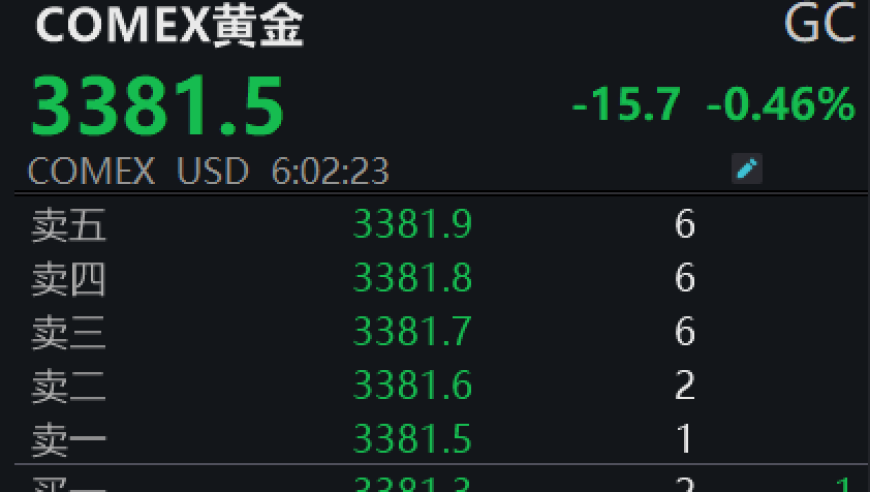 一周辟谣速报,今天澳门特马开了什么号码,决策资料解释落实_iosV6.63